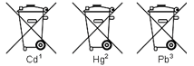 Hinweise zu Batterien: Cd fr Cadmium, Hg fr Quecksilber, Pb fr Blei